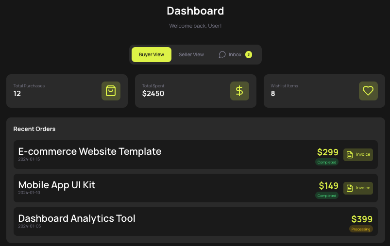 Buyer Dashboard